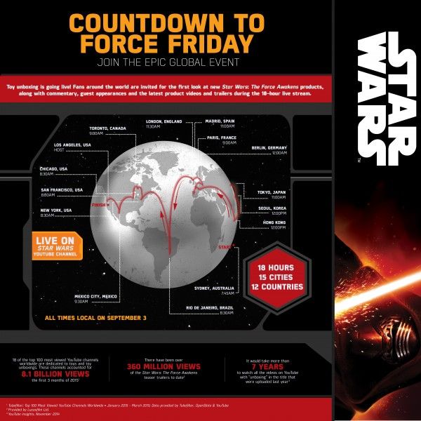 star-wars-countdown-to-force-friday