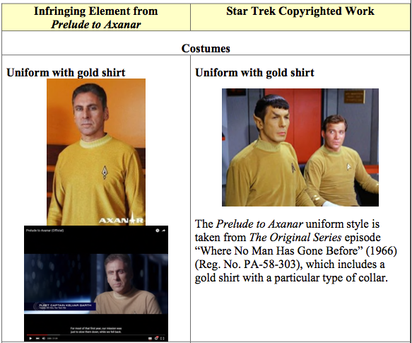 star-trek-fan-film-lawsuit-gold-shirts