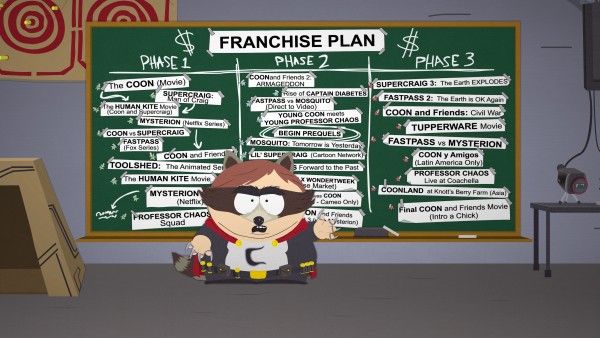 south-park-the-fractured-but-whole-videogame