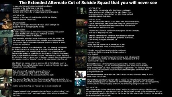 suicide-squad-cut-scenes-list-image
