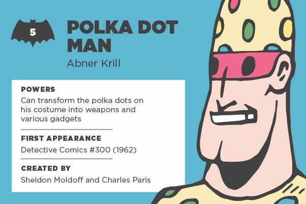 polka-dot-man