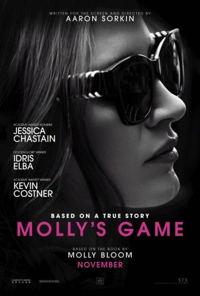 mollys-game-poster