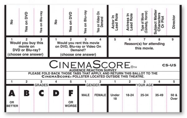 cinemascore-ballot