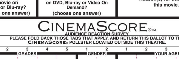 All 21 CinemaScore Movies That Earned an F Rating