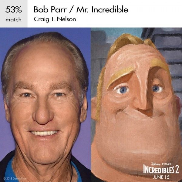 incredibles-2-cast-craig-t-nelson-bob-parr