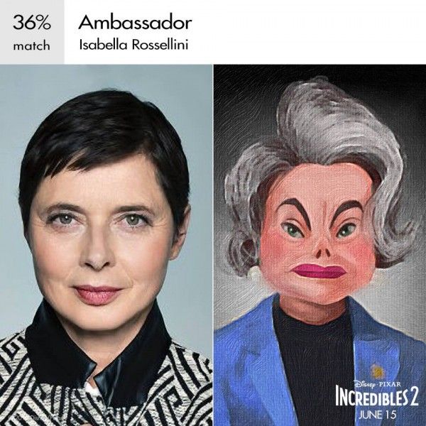 incredibles-2-cast-isabella-rossellini