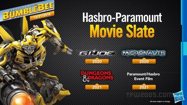 hasbro-paramount-movies-release-dates