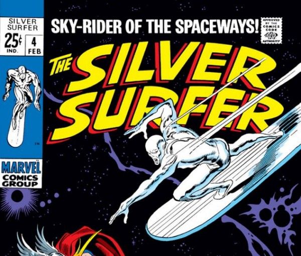 silver-surfer