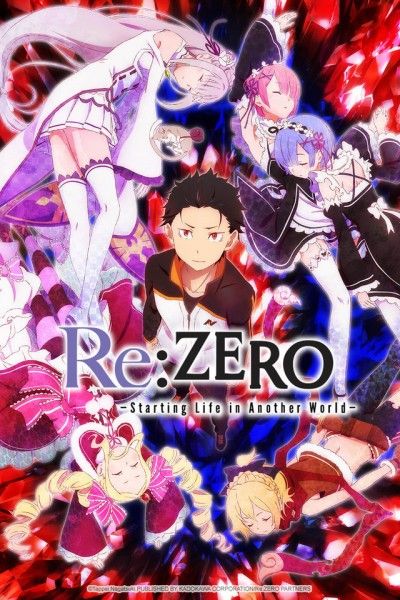 rezero-english-voice-cast