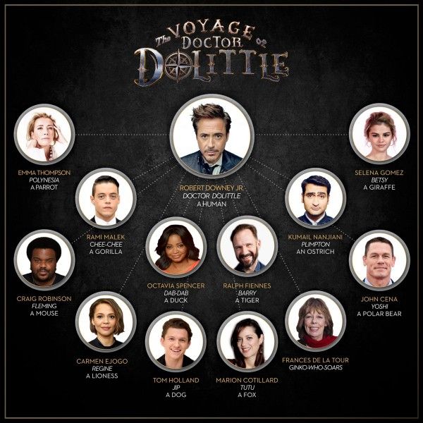 voyage-of-doctor-dolittle-cast