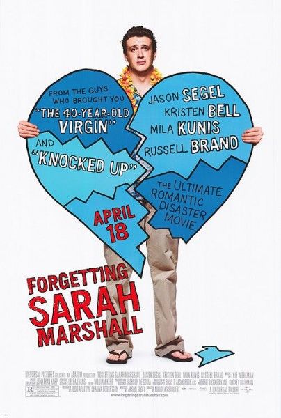 forgetting-sarah-marshall-poster