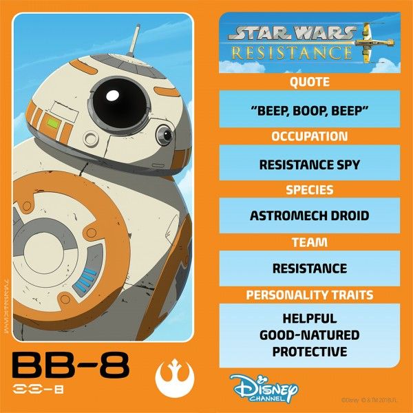 star-wars-resistance-characters-bb-8
