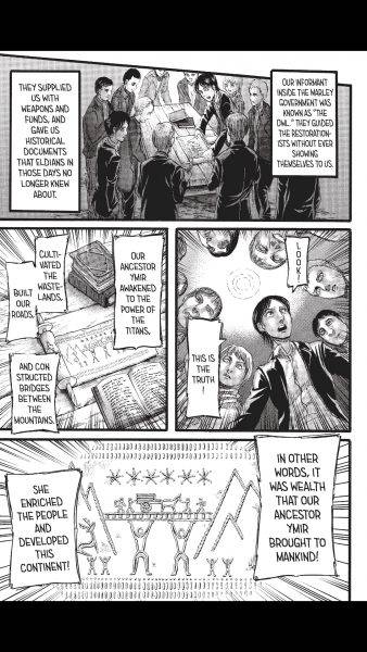 Attack On Titan Fascist And Anti Semitic Don T Believe The Propaganda