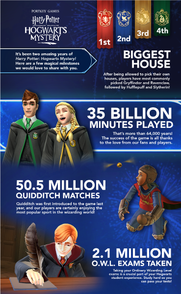 harry-potter-hogwarts-mystery-facts