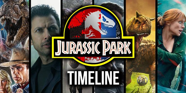 jurassic park timeline explained the