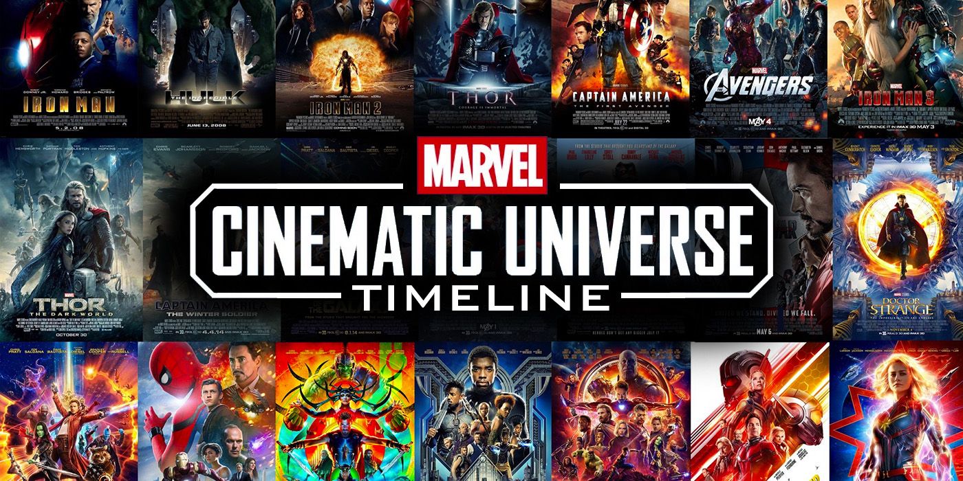 MCU Timeline Explained: Infinity Stones, Infinity War, Endgame