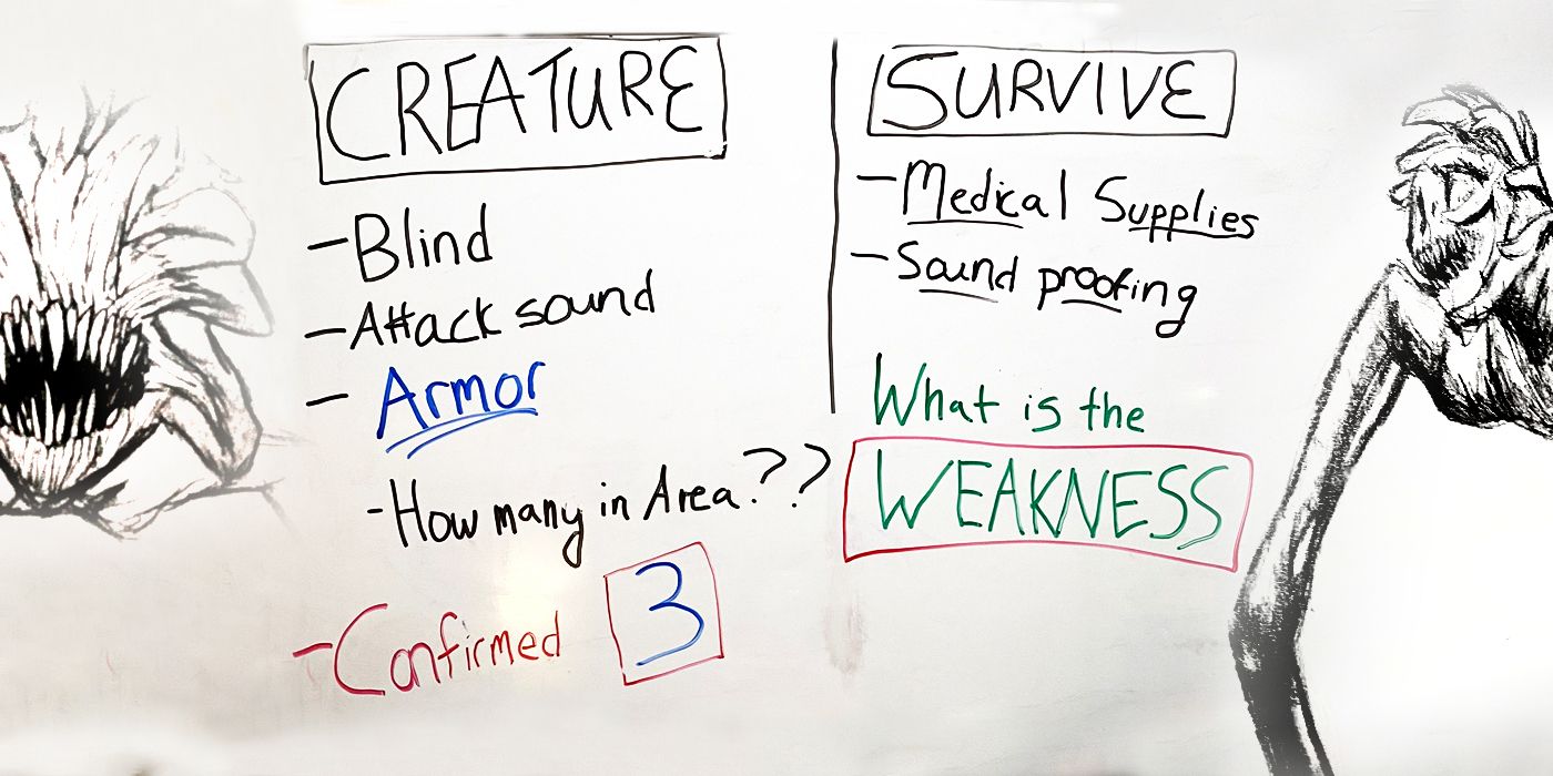 a-quiet-place-whiteboard