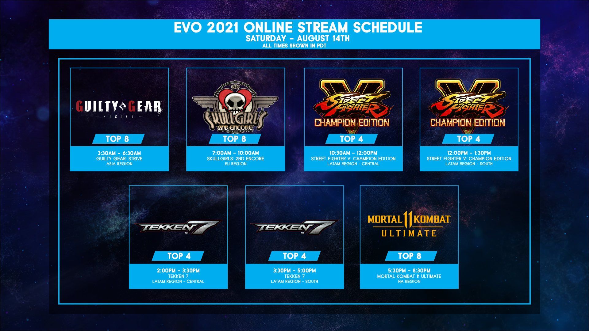 EVO Online 2021 Puts the Focus on Fighting Games