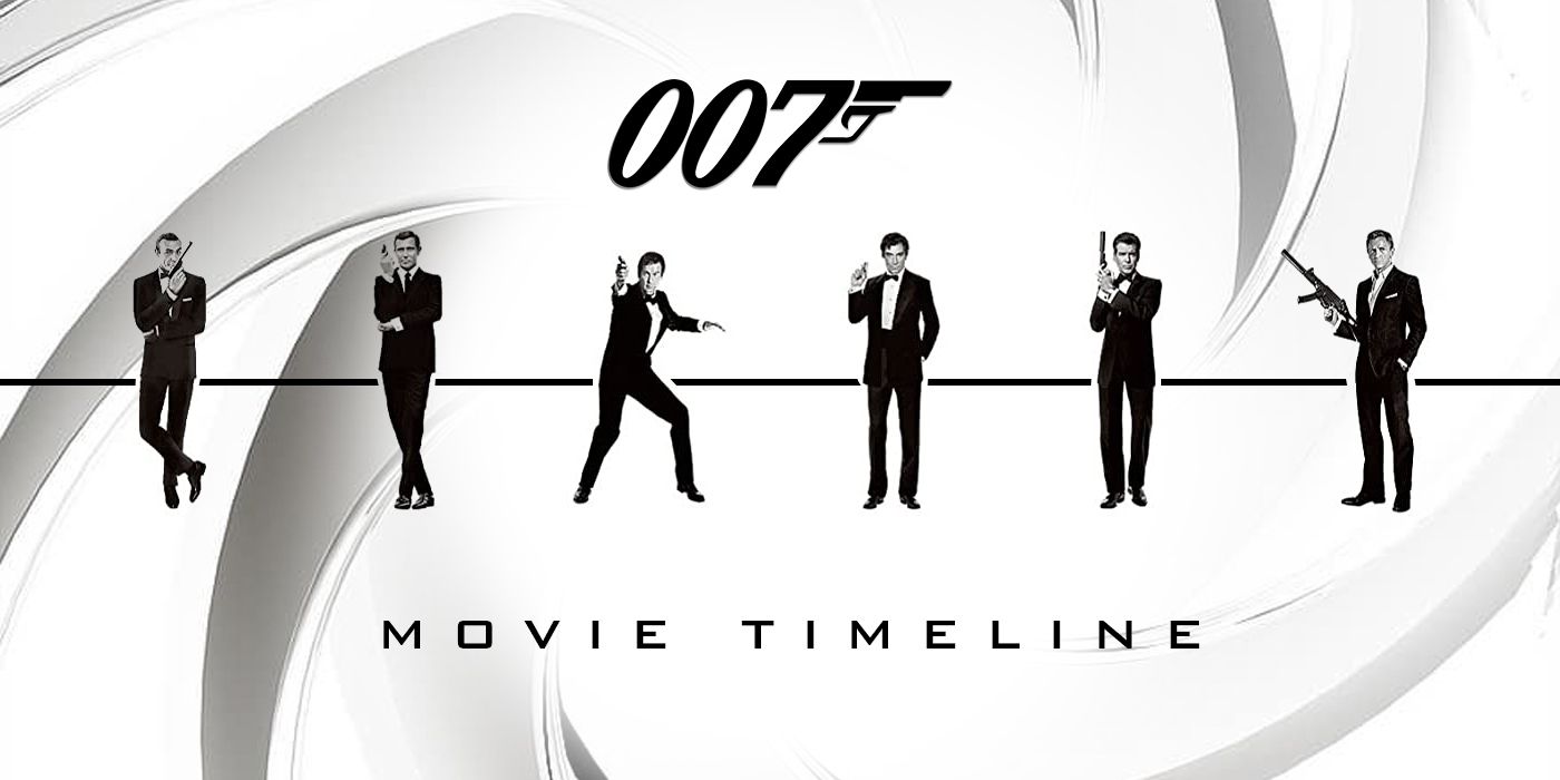 james-bond-movie-timeline