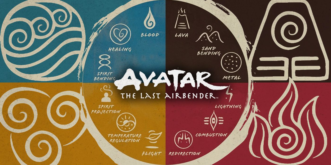 Avatar  Elements Greeting Card for Sale by Daljo  Redbubble