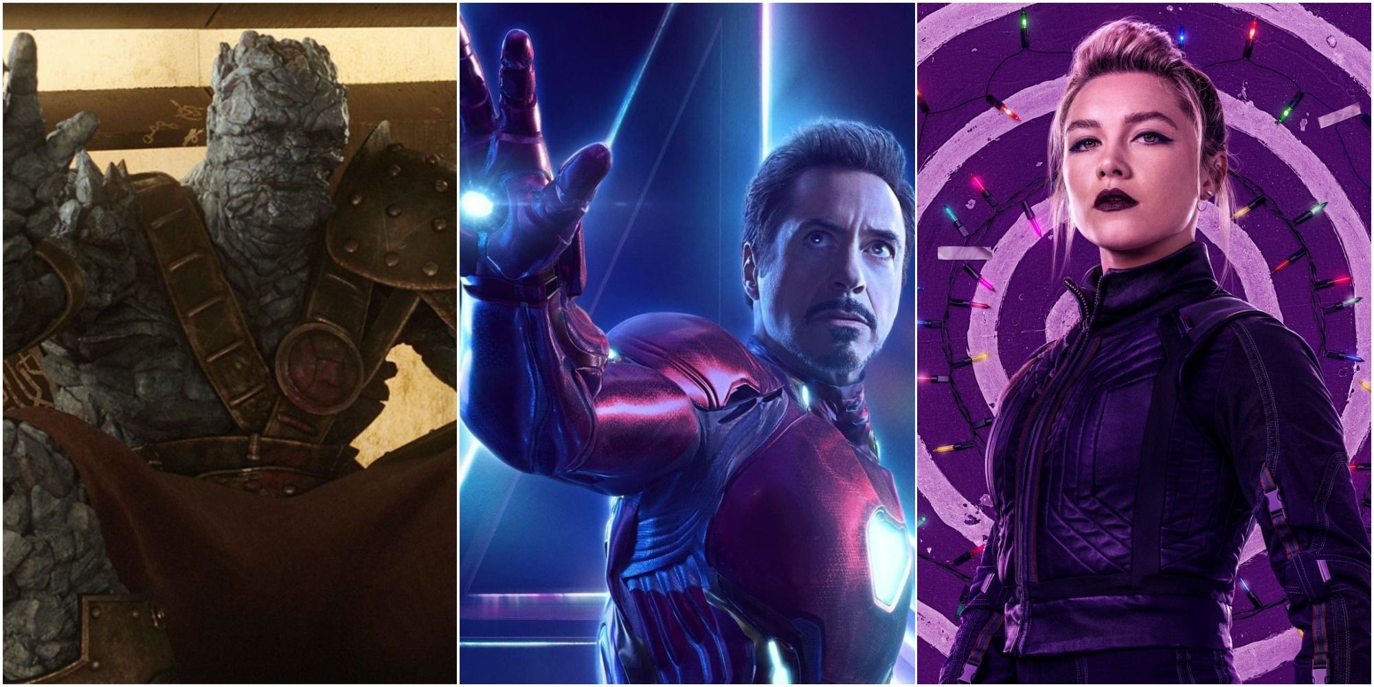 The MCU's Funniest Characters, Ranked