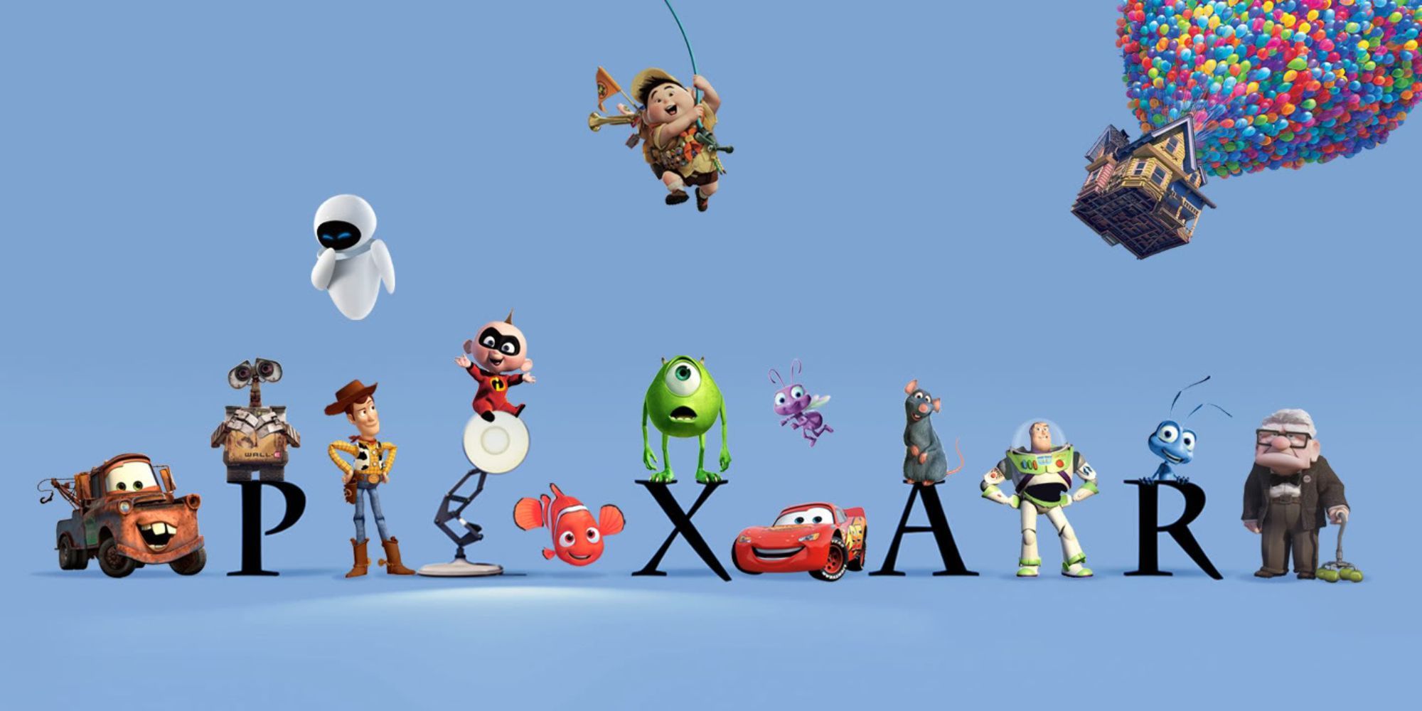 10 Best Pixar Films Ranked, According To IMDB