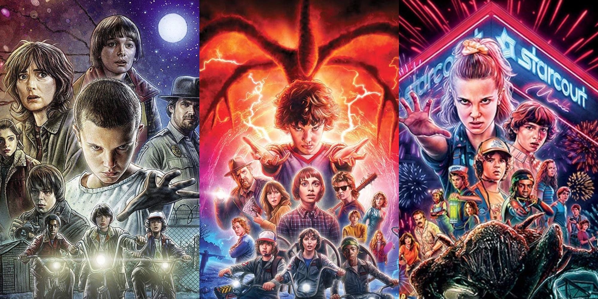 Stranger Things: Every Episode In Season 2, Ranked (According To IMDb)