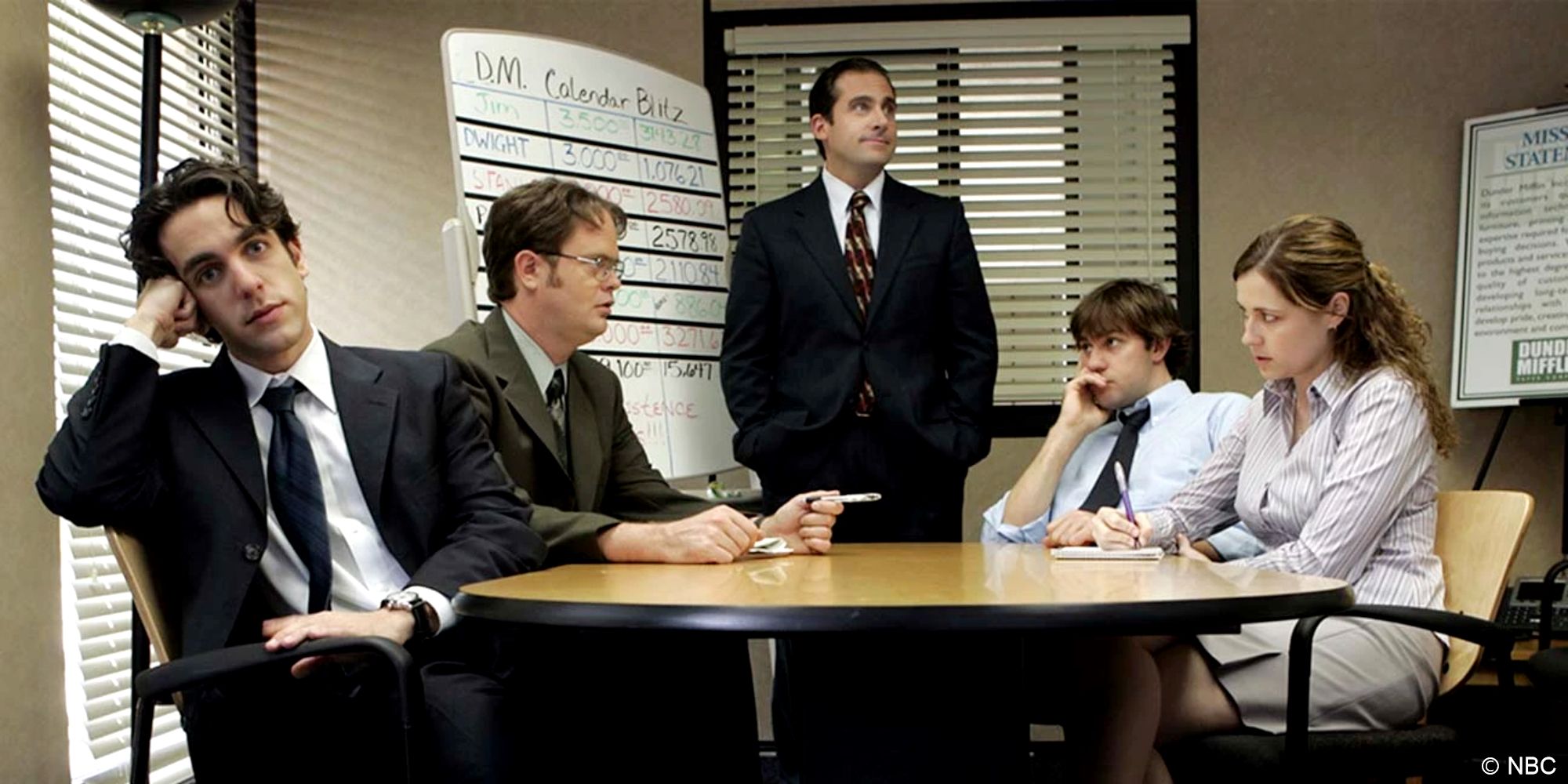 The Office_Ryan Dwight Michael Jim and Pam sit around a table