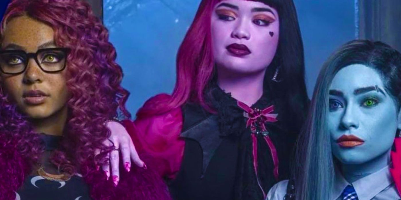 Monster High: The Movie (2022)