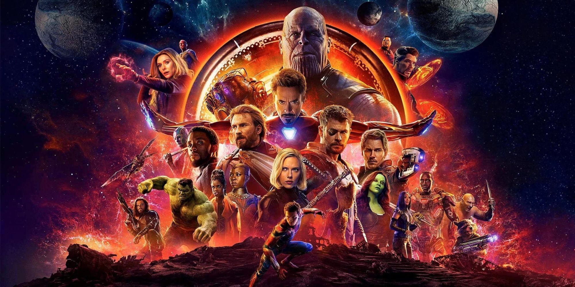 Avengers in Infinity War (2018)
