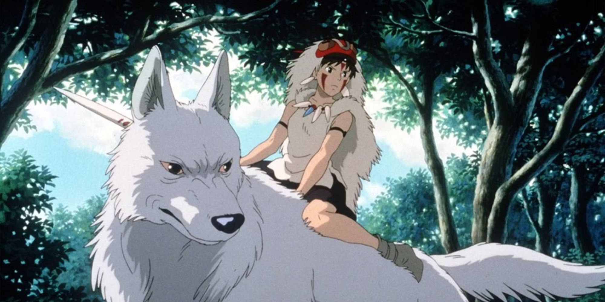 Princesse Mononoke chevauchant son loup et tenant une lance dans 'Princess Mononoke'