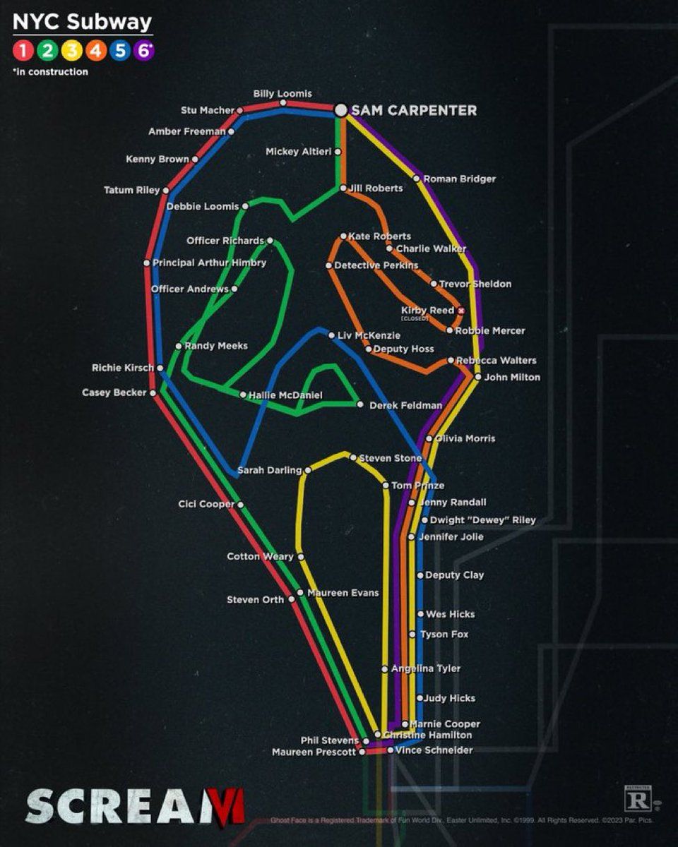 scream-6-subway-map-poster