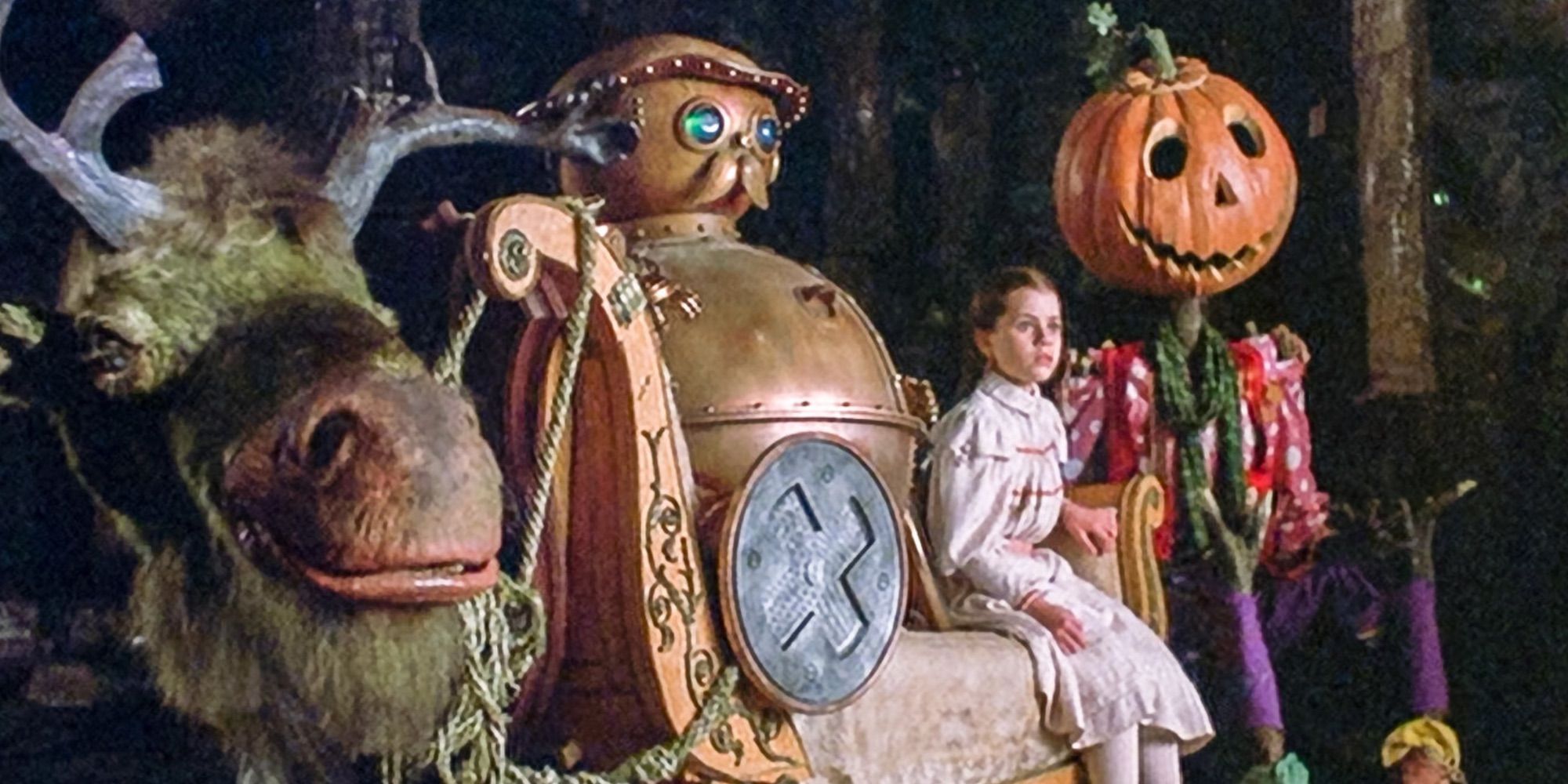 Return to Oz