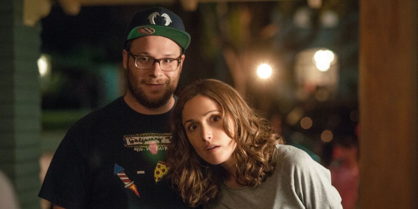 Seth Rogen and Rose Byrne as Mac and Kelly Radnor in Neighbors