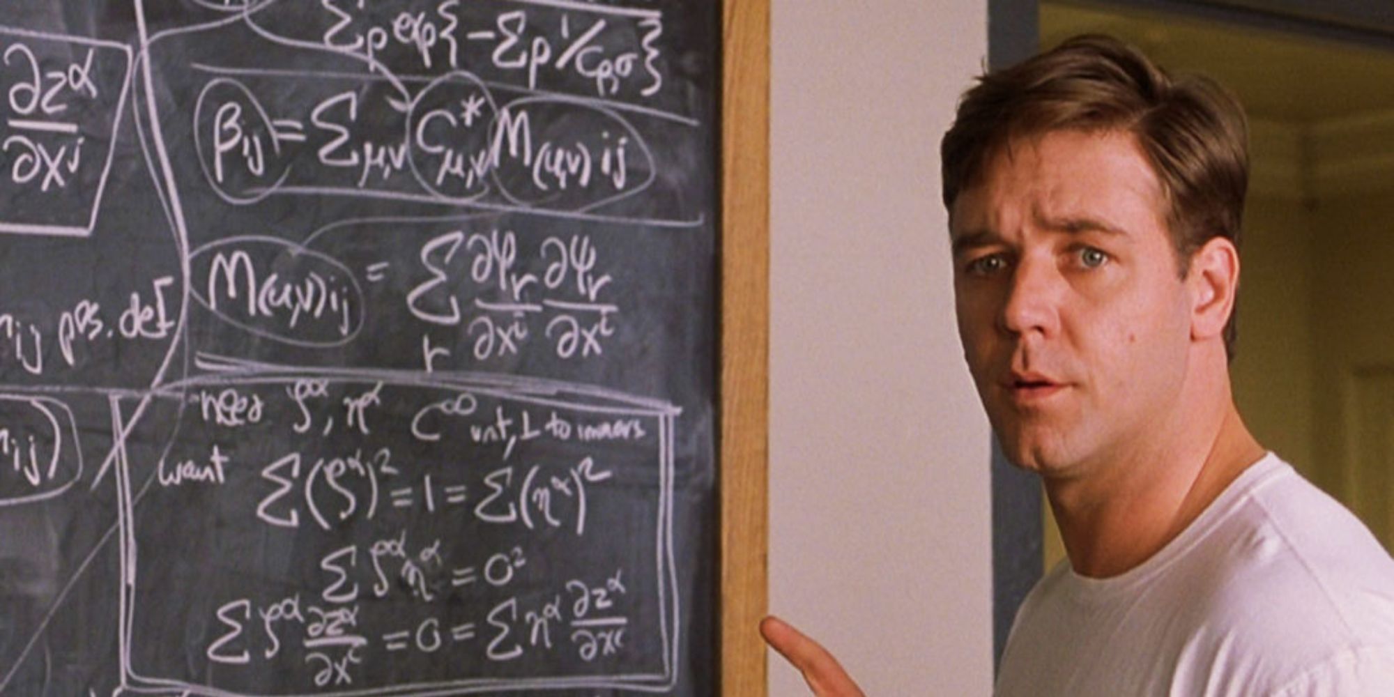 A Beautiful Mind’ (1)