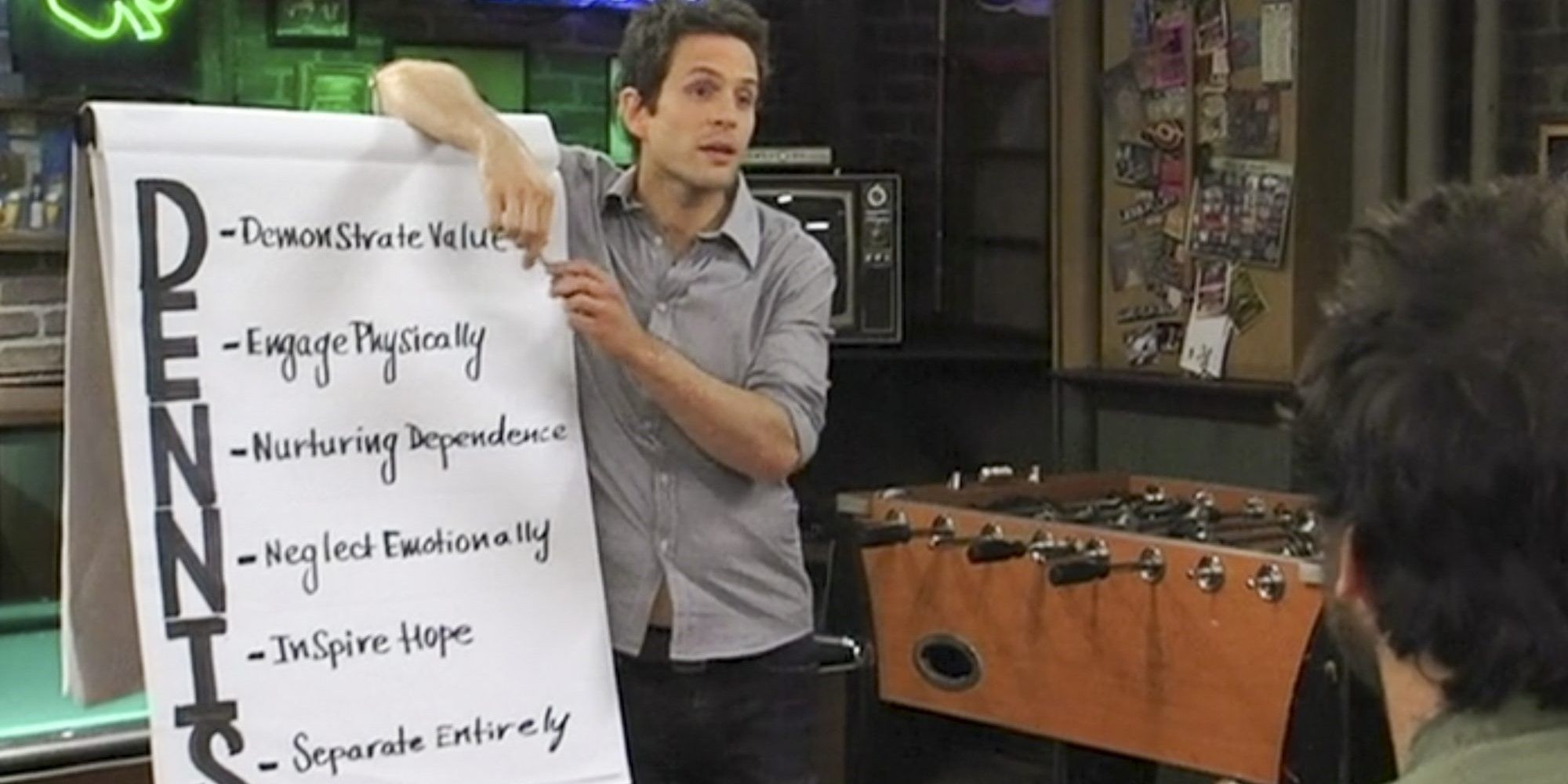 Still from 'It's Always Sunny in Philadelphia': Dennis stands in front of a presentation board outlining 'the D.E.N.N.I.S System'.