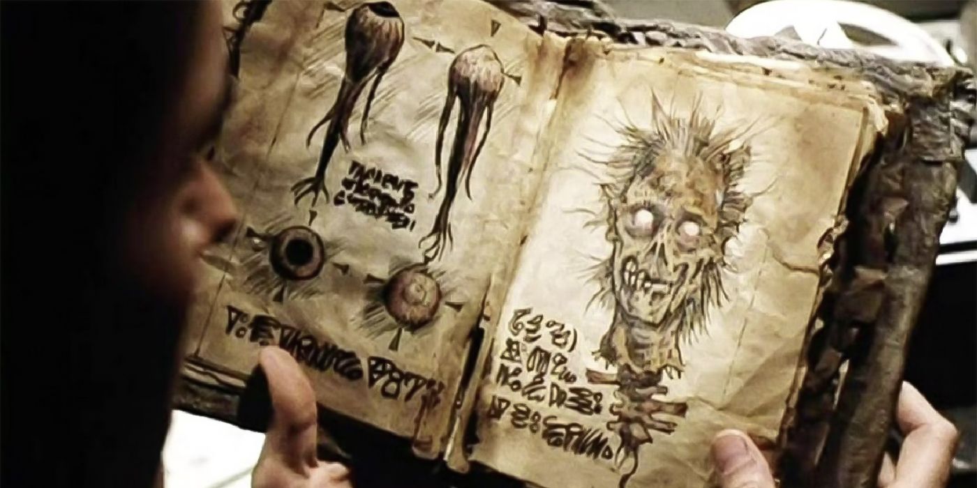 The Necronomicon Ex-Mortis from the Evil Dead franchise