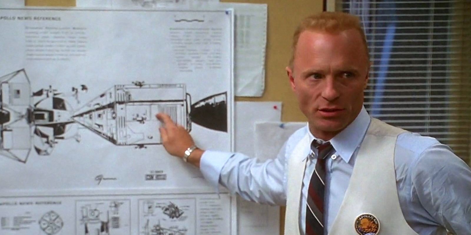 Ranking Ron Howard's Top 10 Performances in Movies