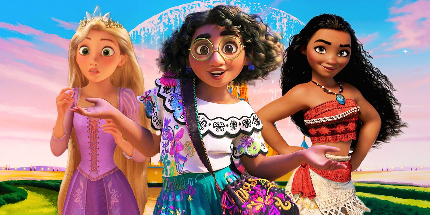 Disney Princesses box office success ranked