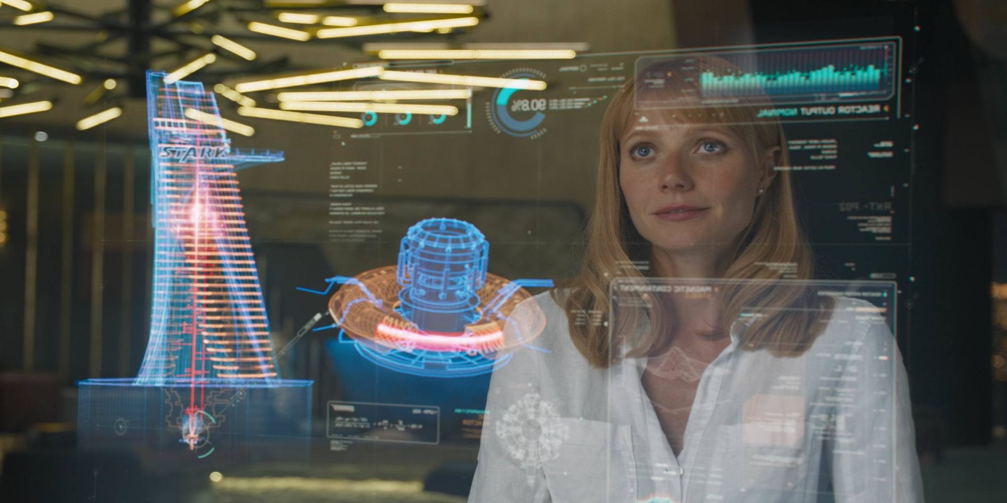 Robert Downey Jr. s’est battu pour l’inclusion de Gwyneth Paltrow dans « The Avengers »