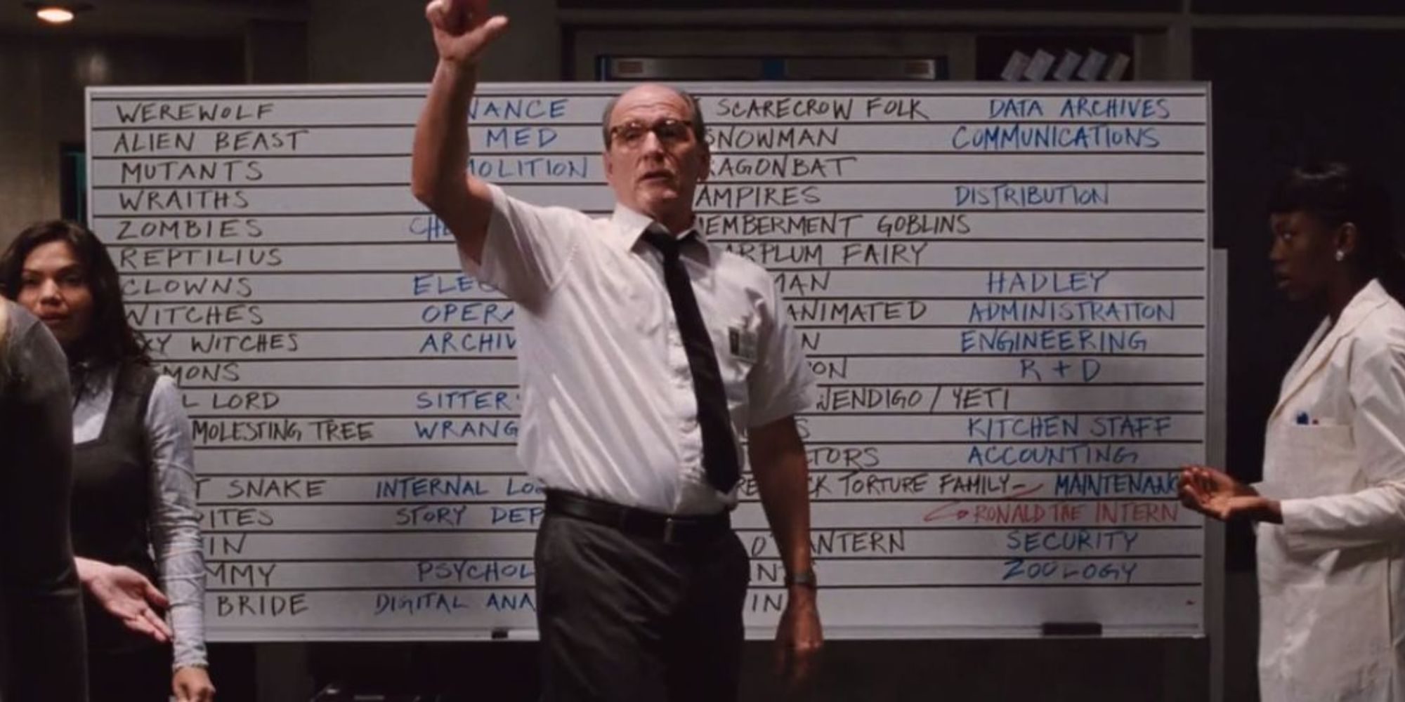 A laboratory worker stands in front of a whiteboard with horror movie tropes