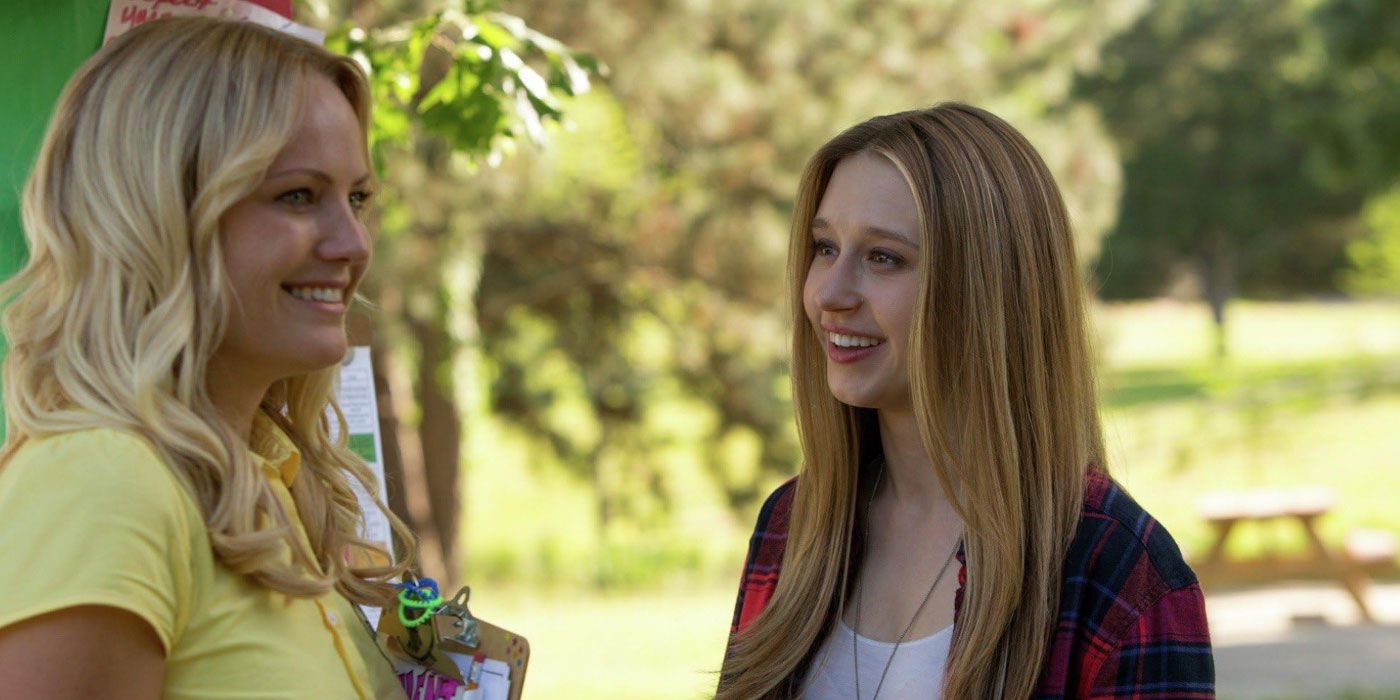 Malin Akerman and Taissa Farmiga in The Final Girls