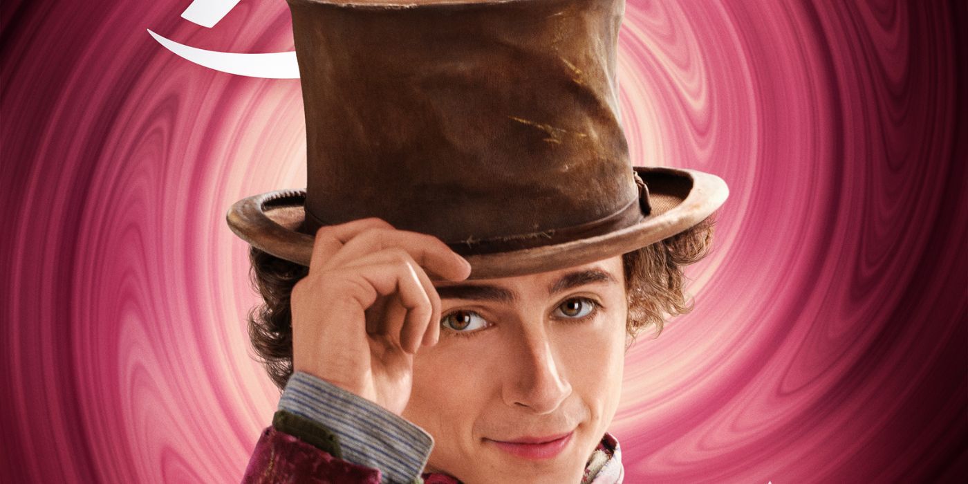 Cropped image of Timothee Chalamet as Willy Wonka tipping his hat on a poster for Wonka