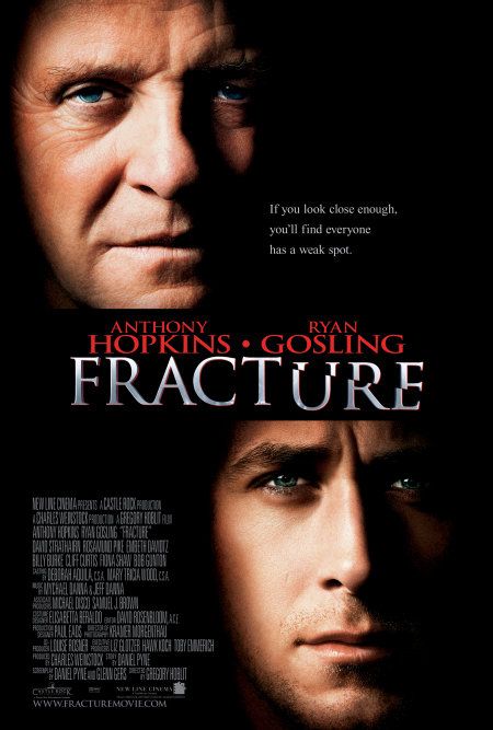 Fracture poster