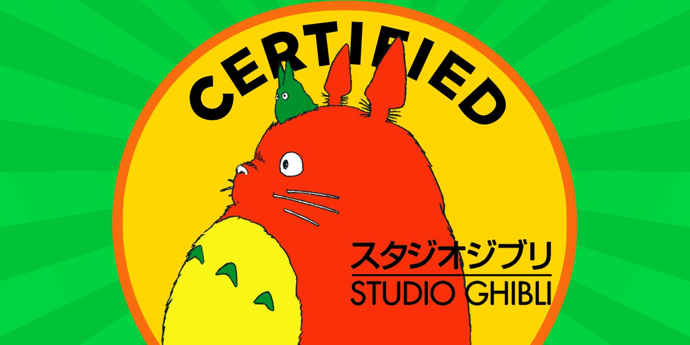Studio-Ghibli-Highest-Rotten-Tomatoes-Score