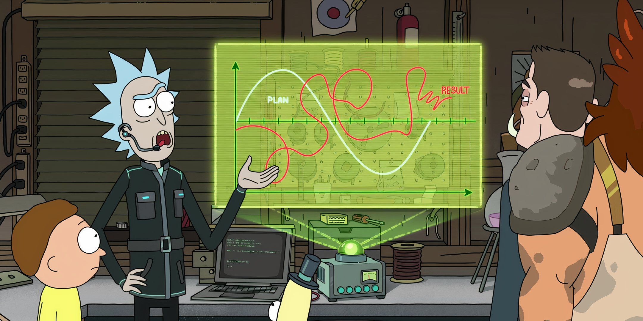 Rick (Justin Roiland) breaks down his heist plan for Morty (Justin Roiland), Mr. Poopybutthole (Justin Roiland), Elon Tusk (Elon Musk), and Hephaestus (Maurice LaMarche) in Season 4, Episode 3 of Rick and Morty