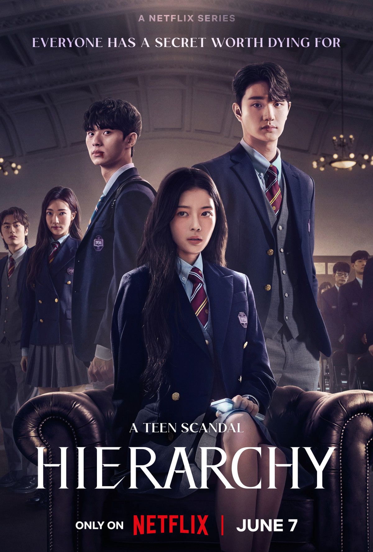 hierarchy poster