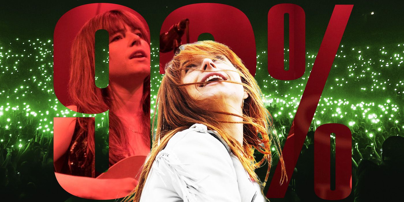 Jessie Buckley as Rose Lynn From Wild Rose against a crowd at a concert with 92% in the background