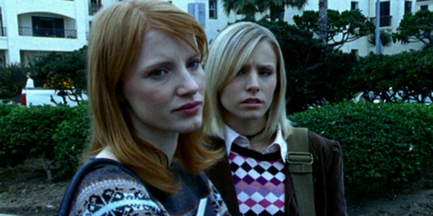 Jessica-Chastain in Season 1, Episode 7 of 'Veronica Mars.' 