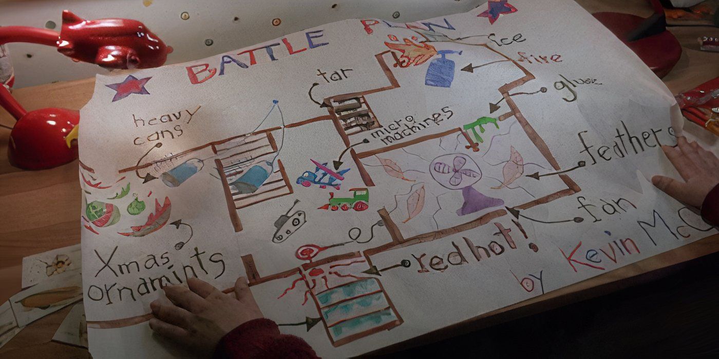 Kevin&rsquo;s hand-drawn Battle Plan in &lsquo;Home Alone&rsquo;